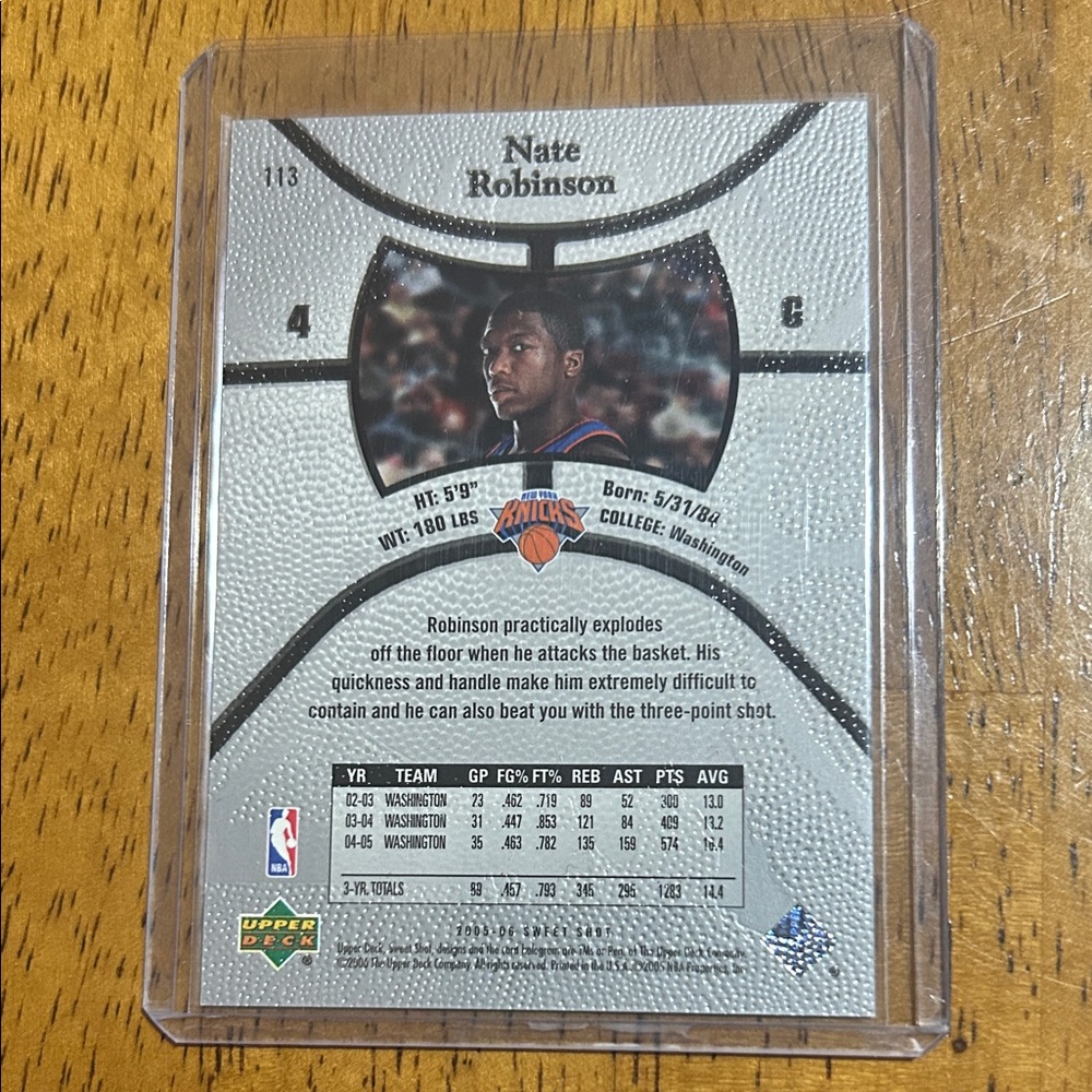 Nate Robinson Numbered Rookie Card - New York Knicks 606/1599 - Picture 2 of 2